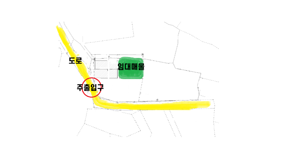 경기 김포시 대곶면 오니산리 김포 대곶 공장 임대 넓은 대지의 공동 마당 이용 가능한 저렴한 임대 매물 월세 매물번호 10012 사진 6