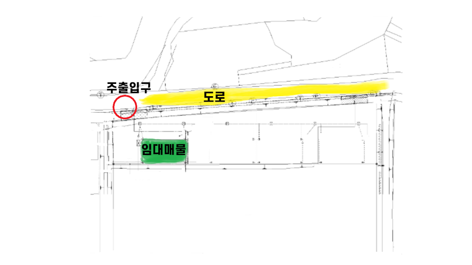 경기 김포시 양촌읍 학운리 김포 양촌 창고 임대 저렴한임대료 농가창고 식품창고 추천 월세 매물번호 10017 사진 6