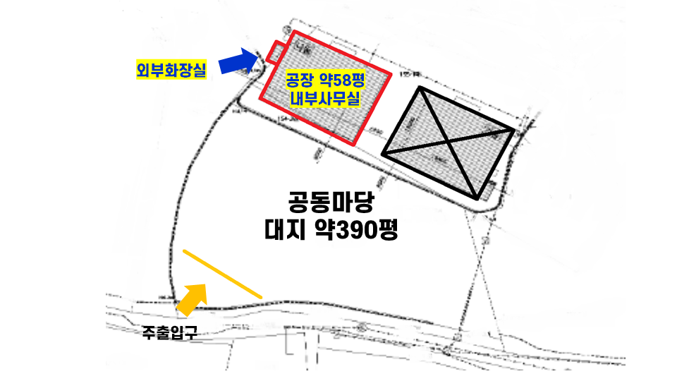 경기 김포시 대곶면 거물대리 김포 대곶 공장 임대 넓은 마당에 내부사무실도 갖춘 신축급 매물 월세 매물번호 10018 사진 8