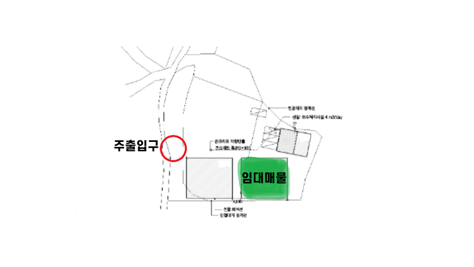 경기 김포시 양촌읍 유현리 김포 양촌 공장임대 호이스트2.8t 좋은위치 70평 저렴한임대료 월세 매물번호 10024 사진 6