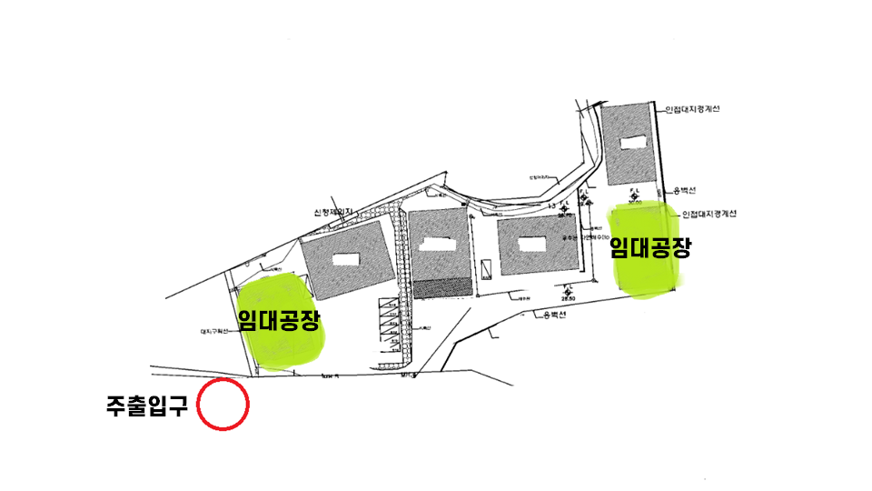 경기 김포시 대곶면 약암리 김포 대곶 공장 임대 대로변진입좋은 호이스트 3톤 50kw 90평공장 월세 매물번호 10029 사진 5