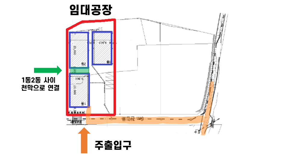 경기 김포시 통진읍 귀전리 김포 통진 공장 임대 95kw 180평 호이스트5t 차량진입좋음 월세 매물번호 10038 사진 9