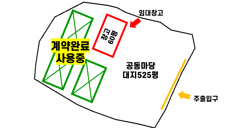 경기 김포시 통진읍 귀전리 □김포 통진 공장 임대 대형공동마당 신축 60평 동력20kw 매우저렴 월세 매물번호 10003 사진 8