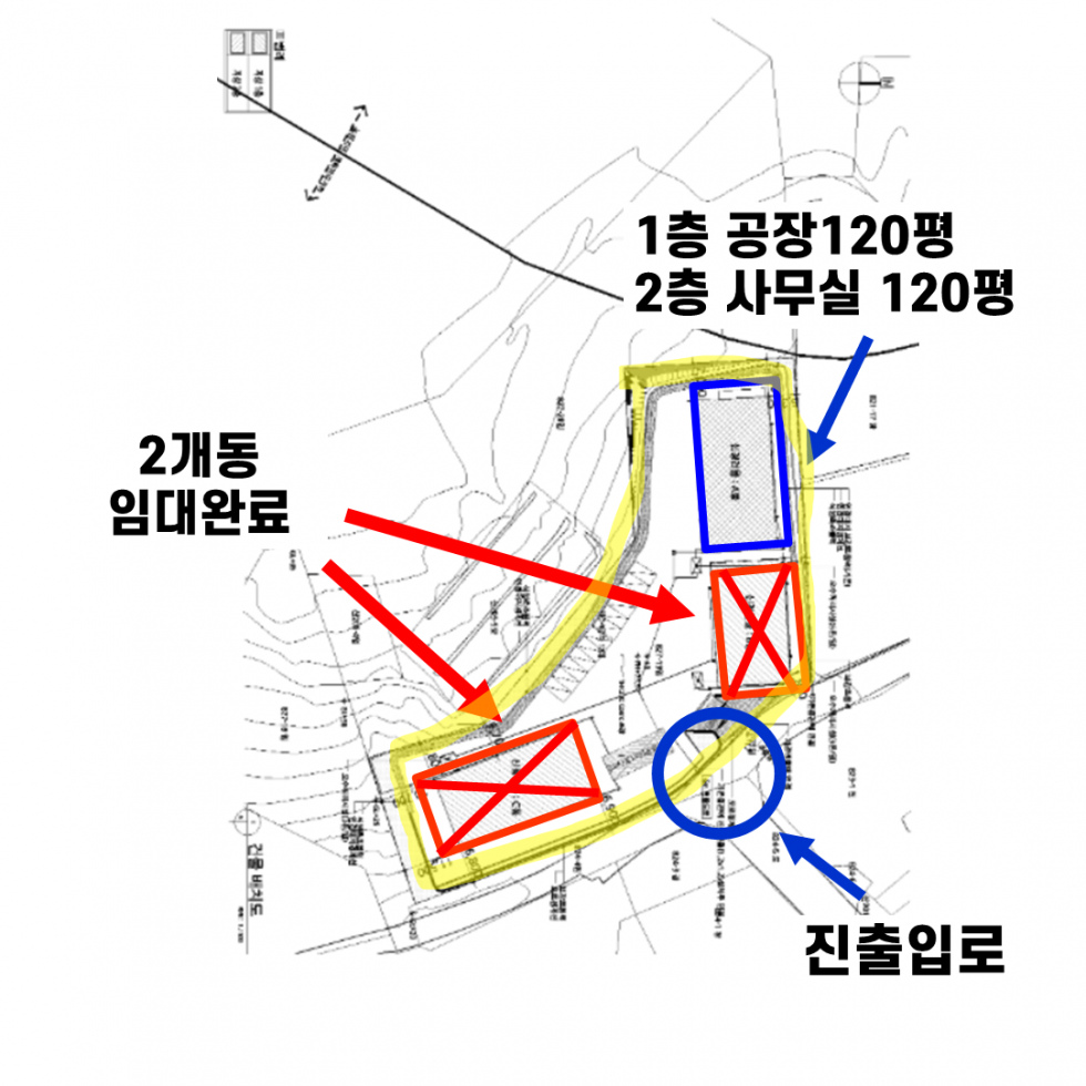 경기 김포시 대곶면 송마리 □김포 대곶 공장 임대 1층 120평 2층120평 대형공동마당 대형차진입좋음 월세 매물번호 10032 사진 11